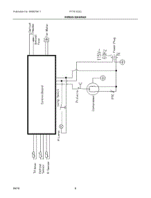 05 - Wiring Diagram parts for Frigidaire Refrigerator FFTR1022QB0 from AppliancePartsPros.com