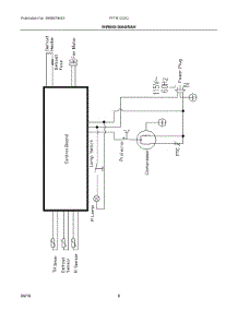 05 - Wiring Diagram parts for Frigidaire Refrigerator FFTR1222QW0 from AppliancePartsPros.com