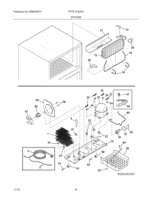 09 - System parts for Frigidaire Refrigerator FFTR1515LWA from AppliancePartsPros.com