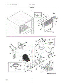 05 - System parts for Frigidaire Refrigerator FFTR1521RW2 from AppliancePartsPros.com