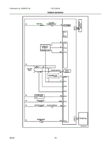 08 - Wiring Diagram parts for Frigidaire Dishwasher FGCD2444SA1A from AppliancePartsPros.com