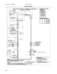 05 - Wiring Diagram parts for Frigidaire Oven FPEW3077RFA from AppliancePartsPros.com