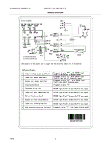 03 - Wiring Diagram parts for Frigidaire Air Conditioner FRP15E2Y2R0 from AppliancePartsPros.com