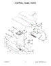 03 - Control Panel Parts
