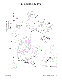 04 - Bulkhead Parts parts for Maytag Laundry Center 4KMEDC315FW0 from AppliancePartsPros.com