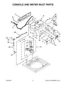 03 - Console And Water Inlet Parts parts for Maytag Washer 4KMVWC330DW0 from AppliancePartsPros.com