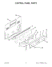 03 - Control Panel Parts