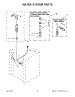 14 - Water System Parts