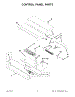 03 - Control Panel Parts