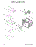 05 - Internal Oven Parts