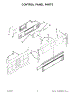 03 - Control Panel Parts