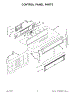 03 - Control Panel Parts