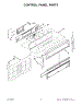 03 - Control Panel Parts