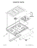 02 - Cooktop Parts