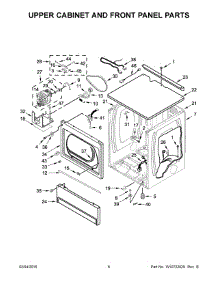 04 - Upper Cabinet And Front Panel Parts parts for Maytag Dryer MLE27PDBYW0 from AppliancePartsPros.com