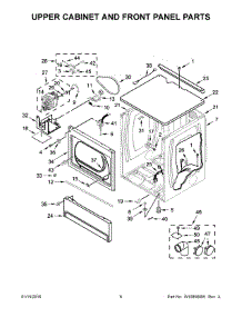 04 - Upper Cabinet And Front Panel Parts parts for Maytag Dryer MLE27PDBZW1 from AppliancePartsPros.com