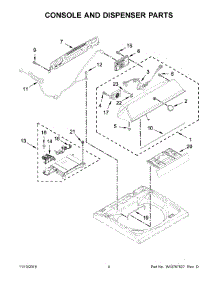 03 - Console And Dispenser Parts parts for Maytag Laundry Center MVWB855DW0 from AppliancePartsPros.com