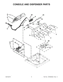 02 - Console And Dispenser Parts parts for Maytag Washer MVWX500BW0 from AppliancePartsPros.com