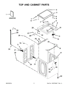 02 - Top And Cabinet Parts parts for Maytag Washer MVWX655DW0 from AppliancePartsPros.com