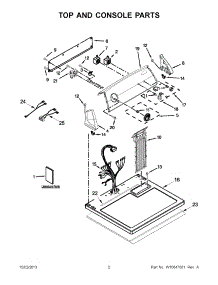 02 - Top And Console Parts parts for Whirlpool Dryer 7MMGDC300BW0 from AppliancePartsPros.com