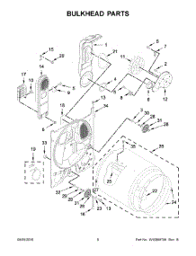 04 - Bulkhead Parts parts for Whirlpool Laundry Center 7MWED1650EQ0 from AppliancePartsPros.com