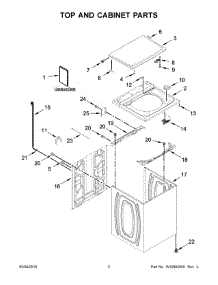 02 - Top And Cabinet Parts parts for Whirlpool Laundry Center 7MWTW1500EM1 from AppliancePartsPros.com
