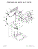 03 - Controls And Water Inlet Parts