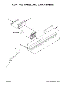 03 - Control Panel And Latch Parts parts for Whirlpool Dishwasher GLB14BBANA0 from AppliancePartsPros.com