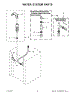 14 - Water System Parts