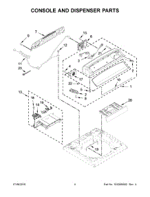 03 - Console And Dispenser Parts parts for Whirlpool Laundry Center WTW7000DW1 from AppliancePartsPros.com
