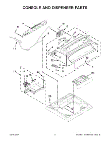 03 - Console And Dispenser Parts parts for Whirlpool Laundry Center WTW7300DW1 from AppliancePartsPros.com