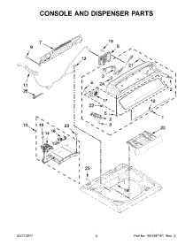 03 - Console And Dispenser Parts parts for Whirlpool Laundry Center WTW7300DW2 from AppliancePartsPros.com
