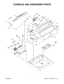 03 - Console And Dispenser Parts parts for Whirlpool Laundry Center WTW8500DW0 from AppliancePartsPros.com
