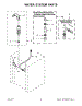 14 - Water System Parts