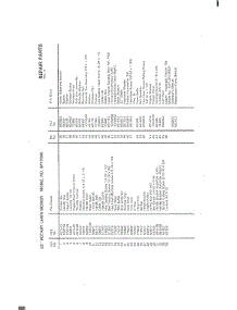 22" Roatary Lawn Mower Page 2 parts for Ayp Frigidaire Home Products Walk Behind Lawn Mower 37250 from AppliancePartsPros.com