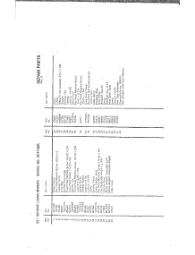 22" Rotary Mower Page 2 parts for Ayp Frigidaire Home Products Walk Behind Lawn Mower 37456 from AppliancePartsPros.com