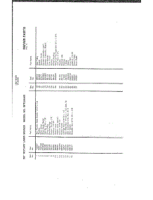 20" Rotary Lawn Mower Page 2 parts for Ayp Frigidaire Home Products Walk Behind Lawn Mower BPT200AR from AppliancePartsPros.com
