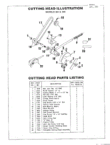 Cutting Head parts for Ayp Frigidaire Home Products Walk Behind Lawn Mower BPT75BR from AppliancePartsPros.com