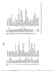 22" Rotary Lawn Mower Page 2 parts for Ayp Frigidaire Home Products Walk Behind Lawn Mower WE164A from AppliancePartsPros.com