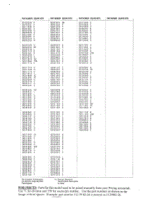 Parts Lists parts for Husqvarna Grass Line Trimmer 123C from AppliancePartsPros.com