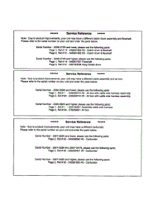 Service Reference parts for Husqvarna Grass Line Trimmer 124L from AppliancePartsPros.com