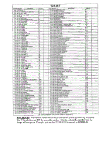 Parts List parts for Husqvarna Leaf Blower 125BT from AppliancePartsPros.com