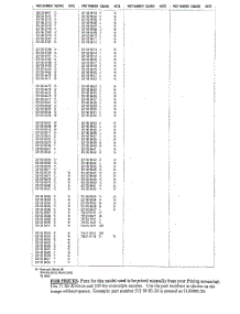 Parts List parts for Husqvarna Leaf Blower 125BT from AppliancePartsPros.com