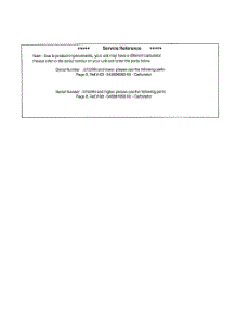 Service Reference parts for Husqvarna Grass Line Trimmer 125C from AppliancePartsPros.com