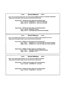 Service Reference parts for Husqvarna Grass Line Trimmer 125E from AppliancePartsPros.com