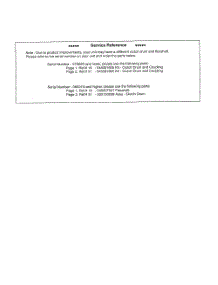 Service Reference parts for Husqvarna Grass Line Trimmer 125L from AppliancePartsPros.com
