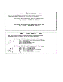 Service Reference parts for Husqvarna Grass Line Trimmer 125LDX from AppliancePartsPros.com