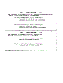 Service Reference parts for Husqvarna Grass Line Trimmer 125RJ from AppliancePartsPros.com