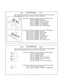 Service Reference parts for Husqvarna Grass Line Trimmer 128CD from AppliancePartsPros.com