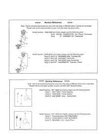 Service Reference parts for Husqvarna Grass Line Trimmer 128CD from AppliancePartsPros.com